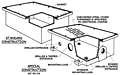 Flanged Recessed Cover Box